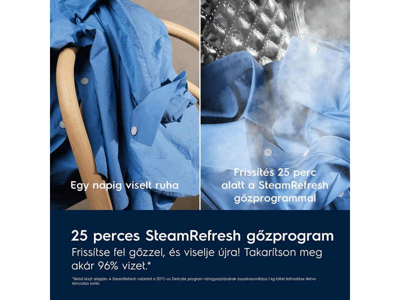 Electrolux EW8F4492E Elöltöltős mosógép