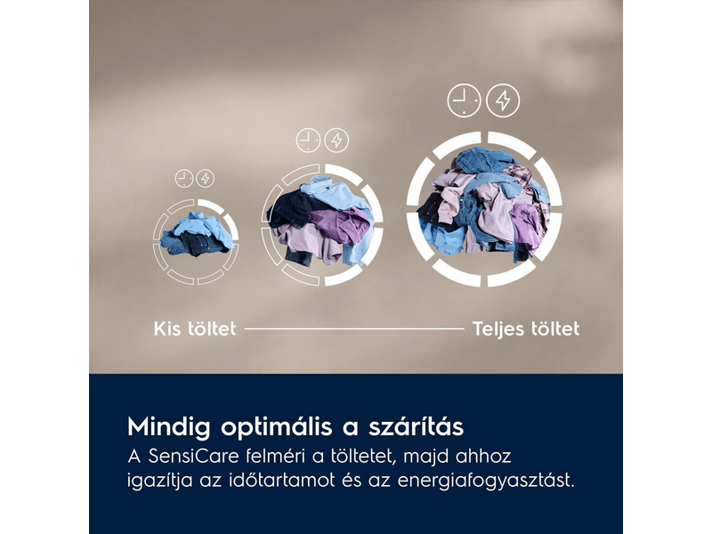 Electrolux EW6D285AE GentleCare 600 Szárítógép