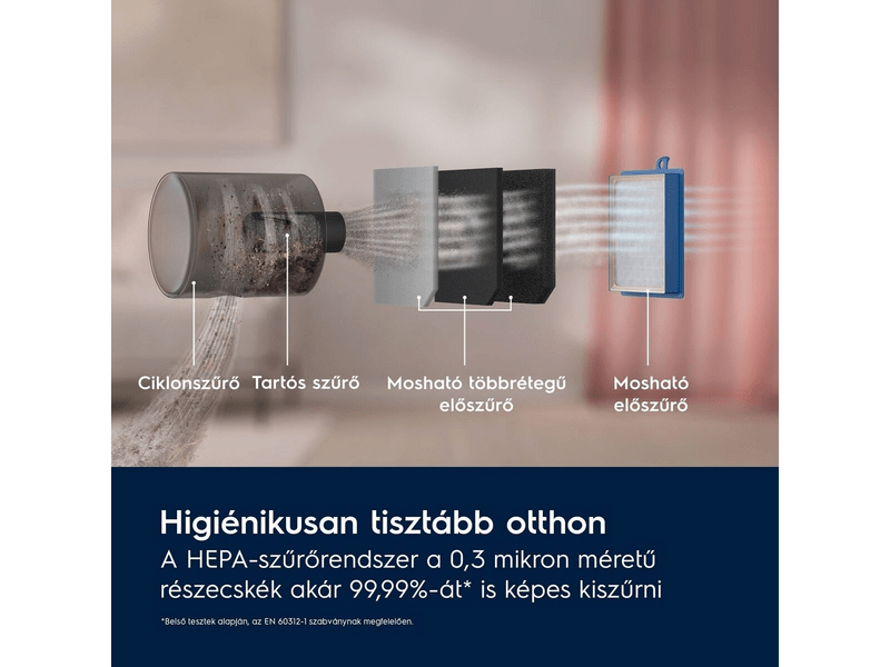 Porzsák nélküli porszívó 550W,farmer kék