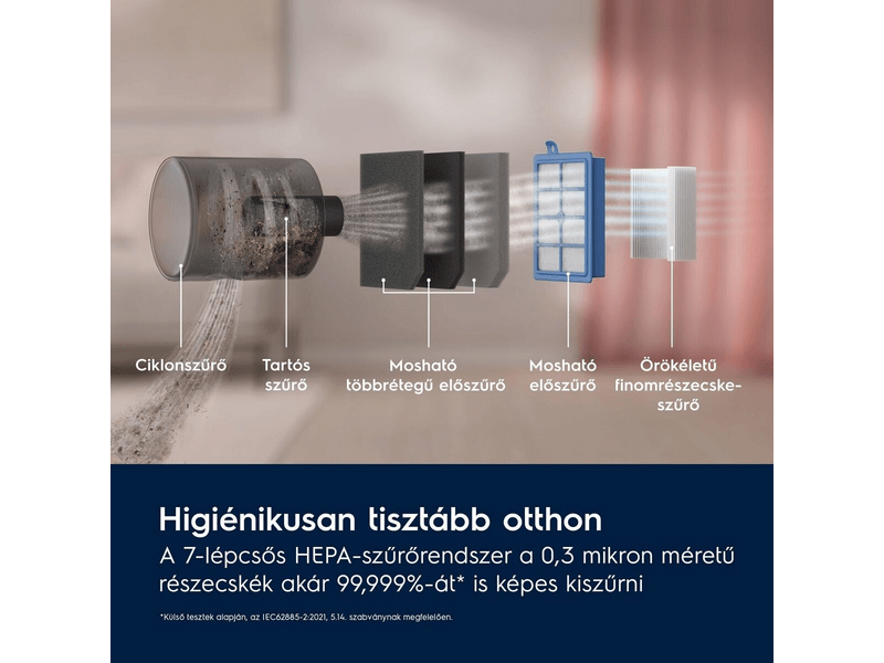 Electrolux Pure C9 PC91-8STM Porzsák nélküli porszívó