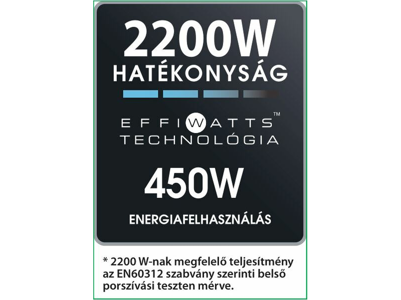 SILENCE FORCE ALLERGY Porzsákos porszívó
