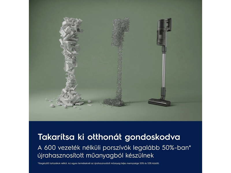 Electrolux Hygienic WET 600 vezeték nélküli álló porszívó (EP61H21WET)