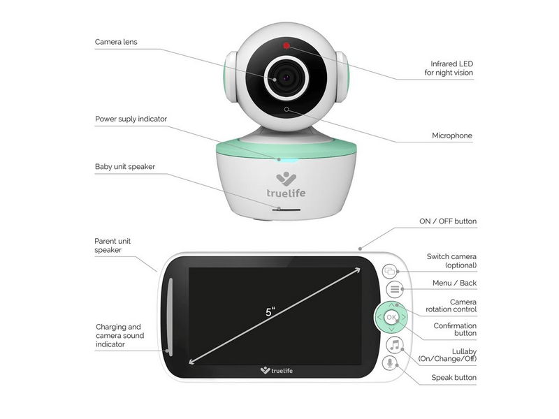 Truelife TLNCR360 Digitális forgó, videós babaőr