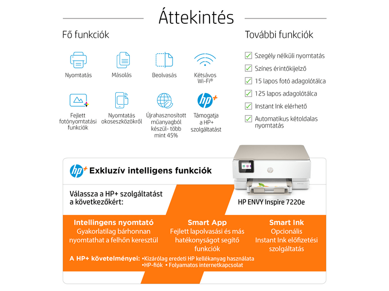HP ENVY Inspire 7220e All-in-One nyomtató (242P6B) Instant Ink