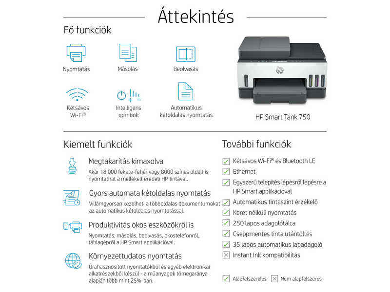 HP Smart Tank 750 Színes multifunkciós nyomtató (6UU47A)