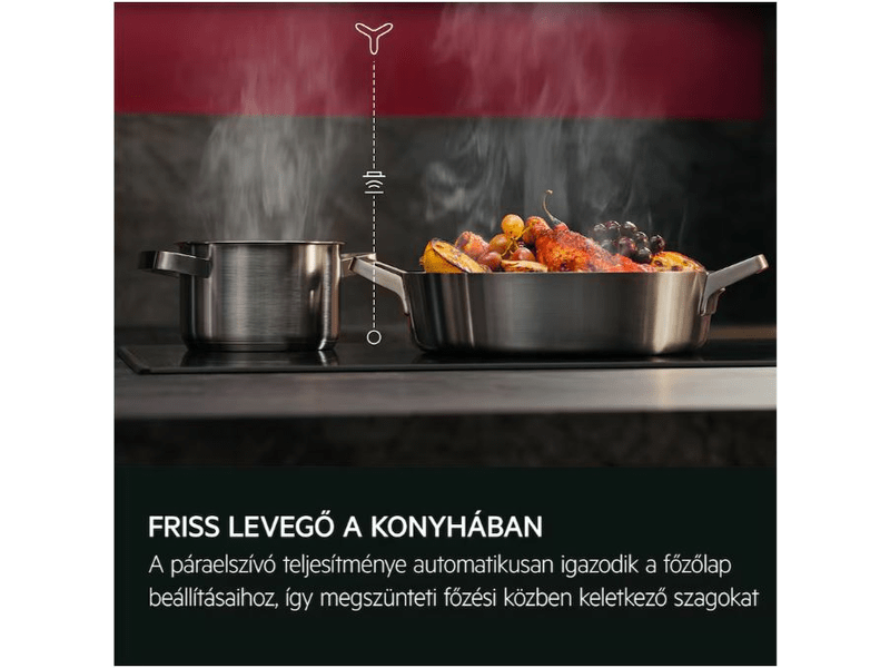 AEG TK95II08FB Indukciós főzőlap