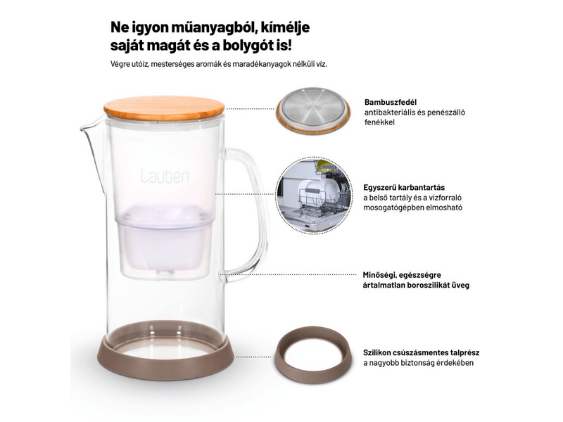 Lauben 32GW Üveg vízszűrő kancsó