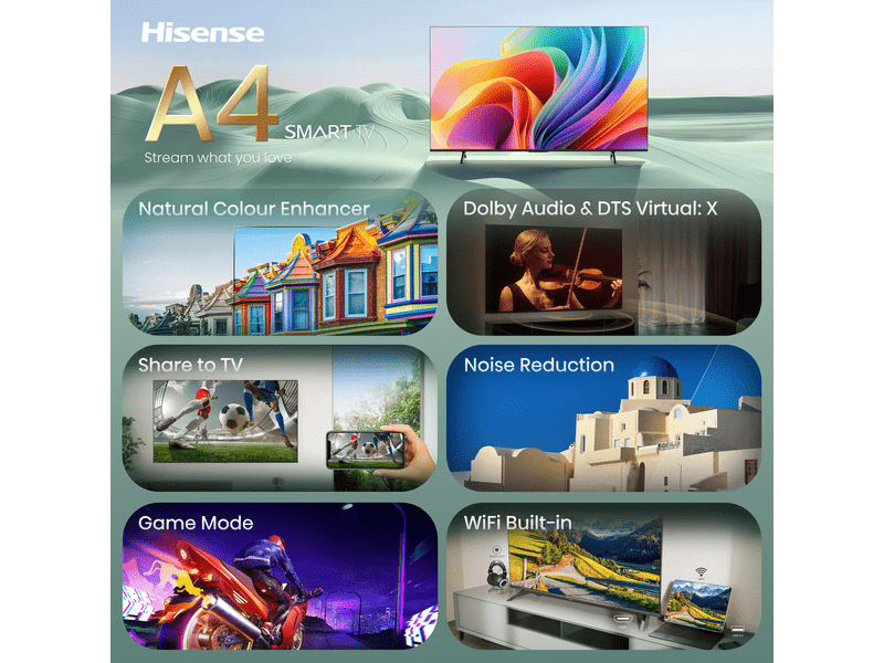 Hisense 40A4S 40