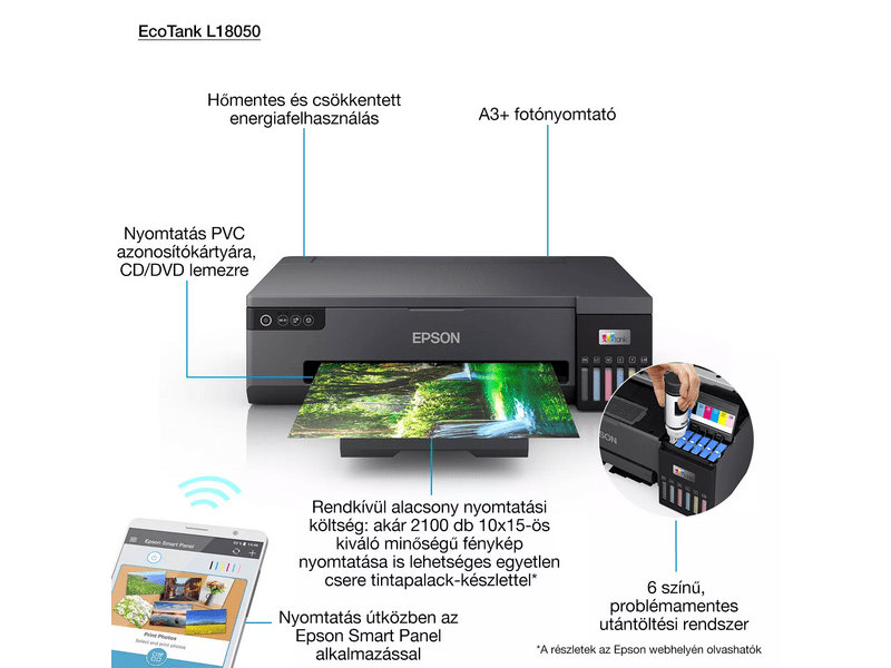 Epson L18050 A3 fotónyomtató, 1500 fotóra elegendő tintával
