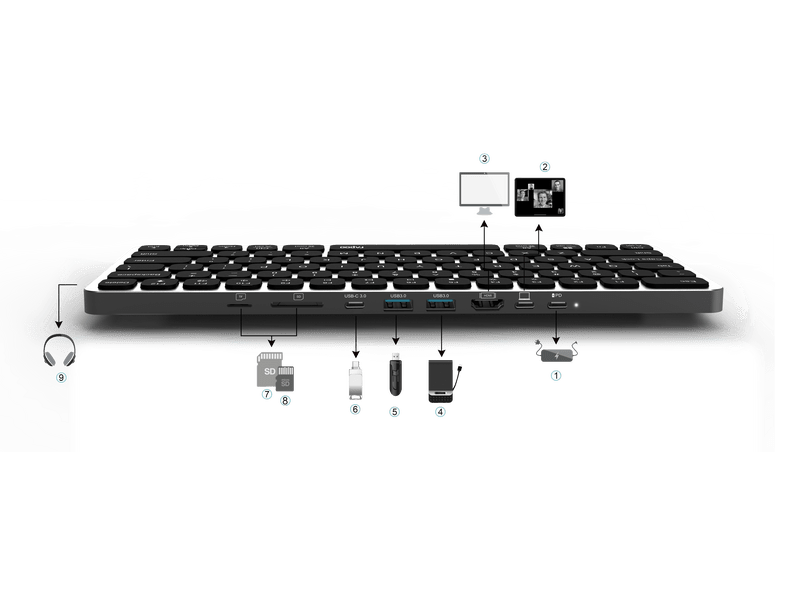 Hama UCK-6001 Rapoo 226412 Billentyűzet+ 8-in-1 USB-C HUB, fekete