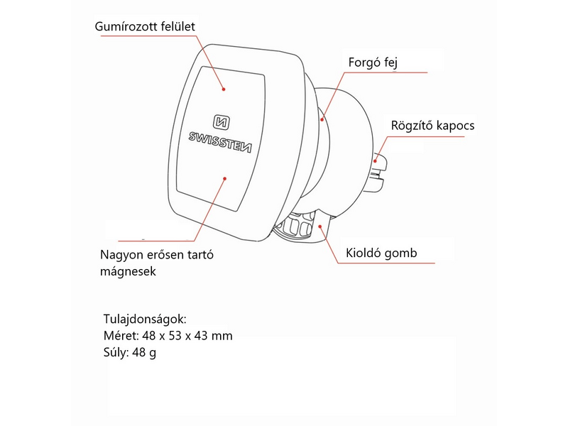 Swissten mágneses autós tartó szellőzőrácsra (65010307)