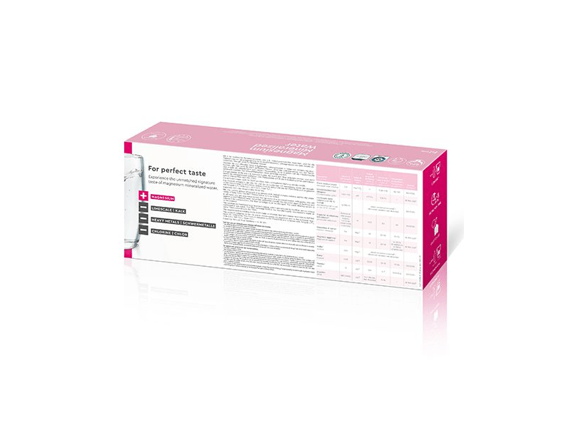 BWT Longlife Mg2+ vízszűrő betét, 6 db (814136-A)