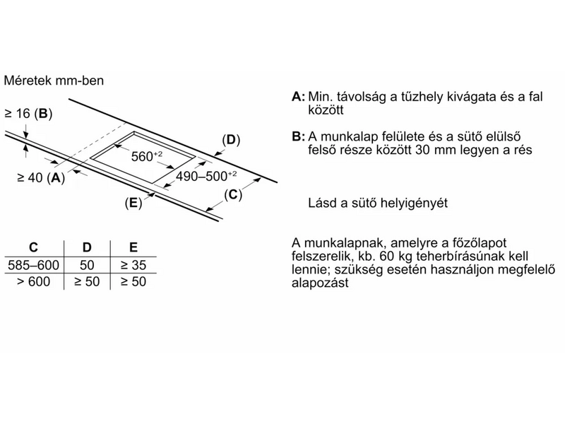 Bosch PVQ61CHB1E Serie 6 Indukciós főzőlap