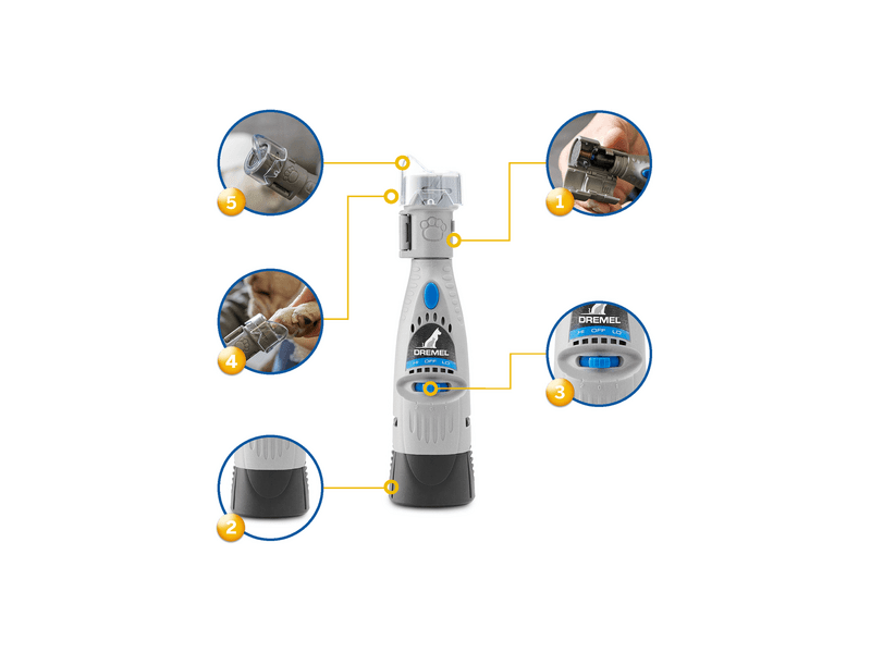 Dremel 7020-PGK körömreszelő készlet kisállatoknak (F0137020JA)