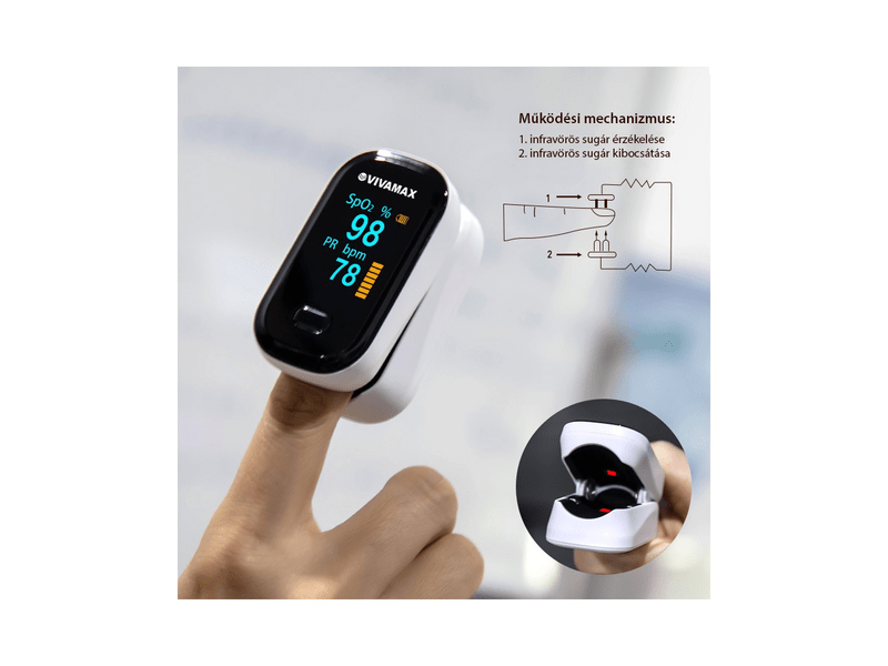 Vivamax GYVVOM Véroxigénszint mérő (pulzoximeter)