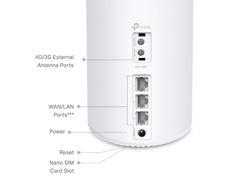 TP-Link Deco X10-4G 4G+ AX1500 Whole Home Mesh WiFi 6 Gateway