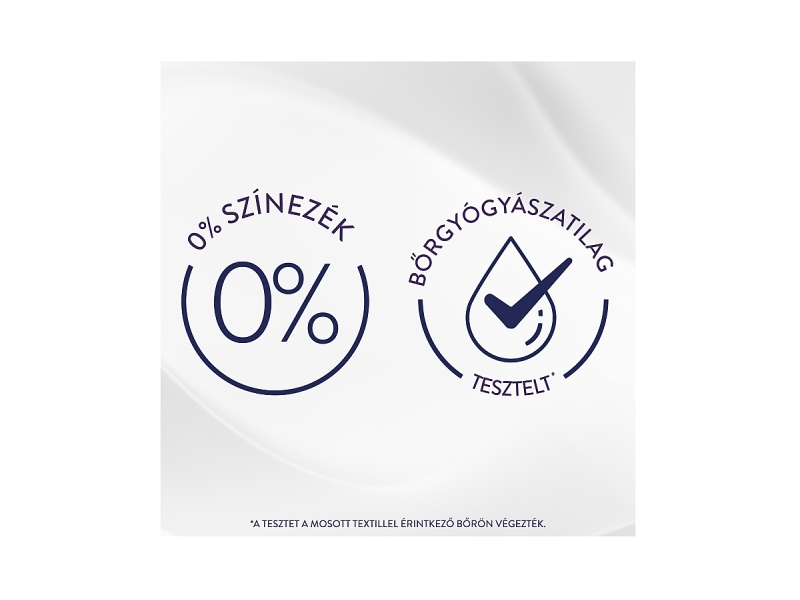 Lenor Sensitive Textilöblítő 71 Mosáshoz, 1491ml