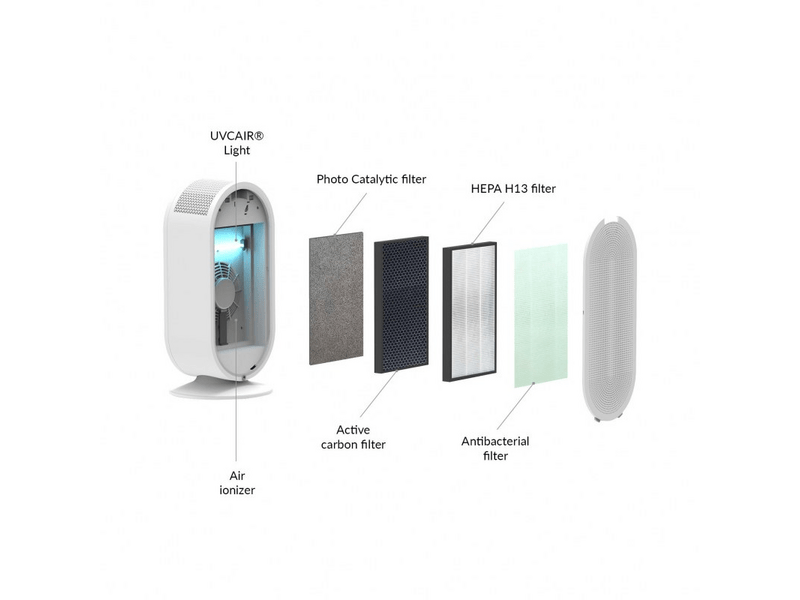 TrueLife AIR Purifier P7 WiFi Légtisztító