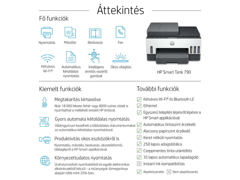 HP Smart Tank 790 Színes multifunkciós nyomtató (4WF66A)
