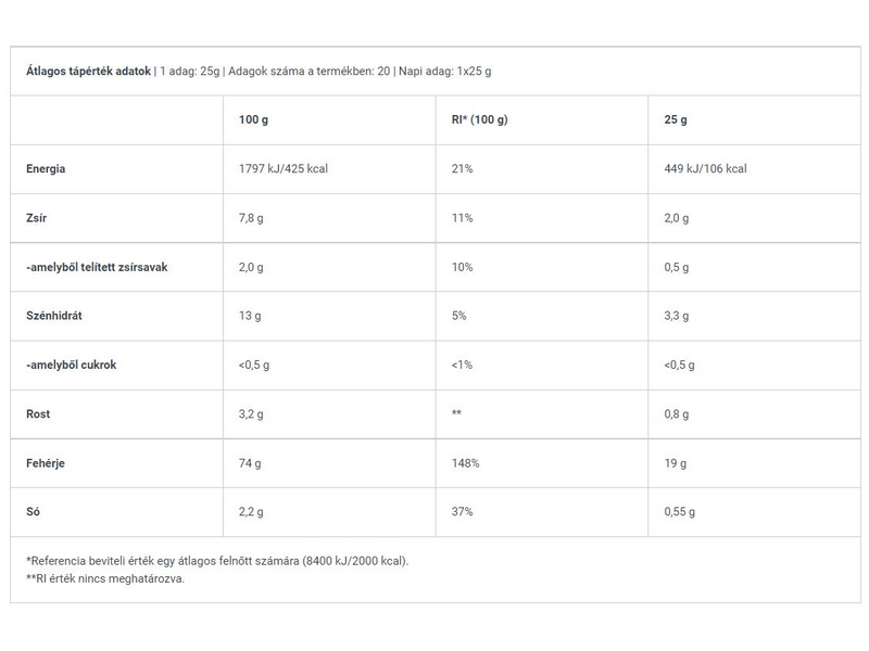 BioTechUSA Vegan Protein fehérje, 500 g, csokoládé-fahéj