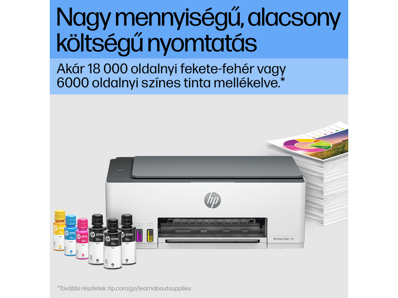HP Smart Tank 580 All-in-One külső tintatartályos nyomtató (1F3Y2A)
