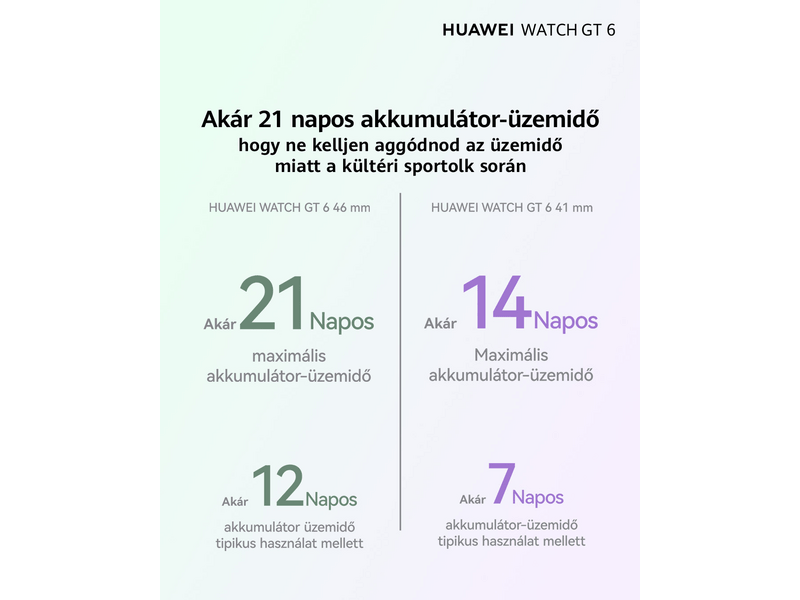Huawei Watch GT 6 46 mm pametni sat, zeleni