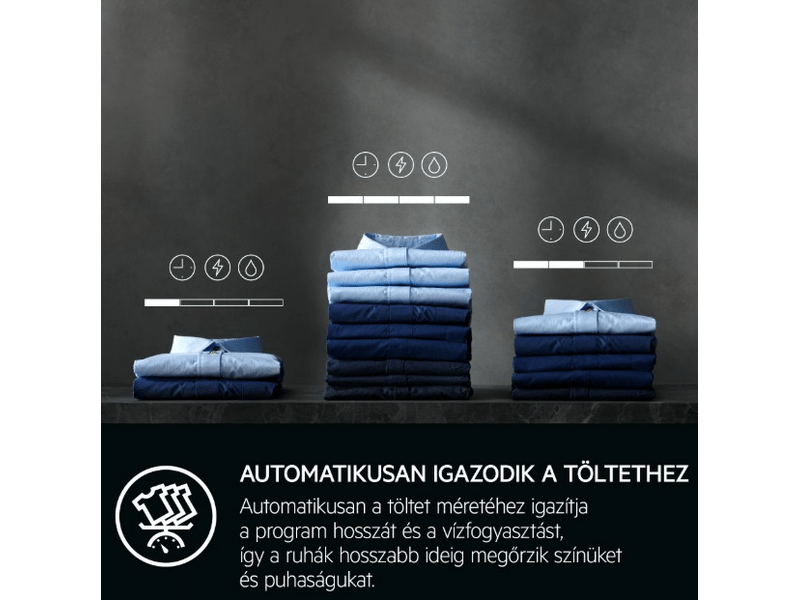 AEG LFR71844SUE Elöltöltős mosógép