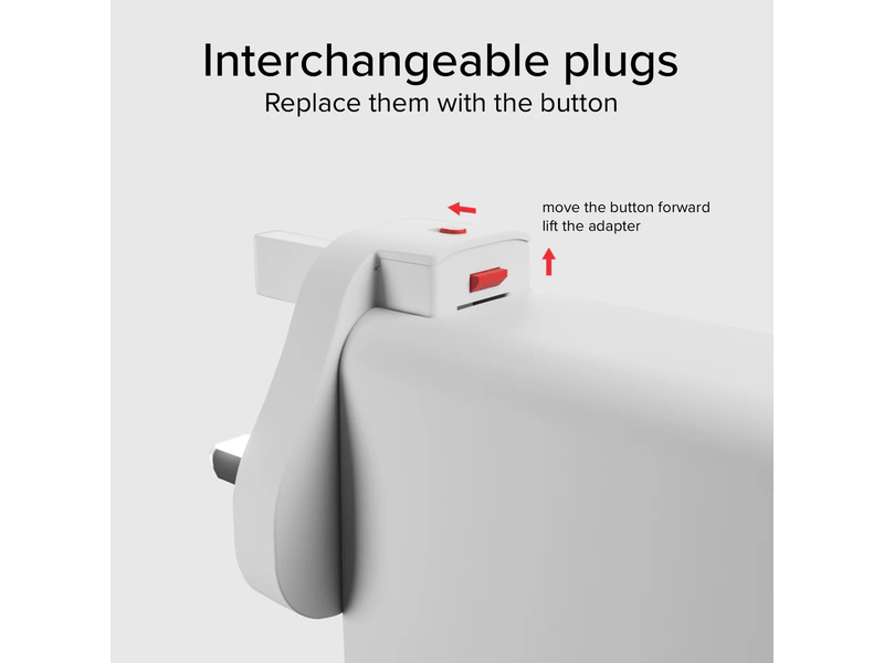 SBS Utazó adapter/ töltő, PD, 100W, fehér (TETRUSB3CPD100INT)