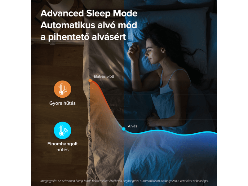 Levoit LTF-F361-WEU Torony Ventilátor