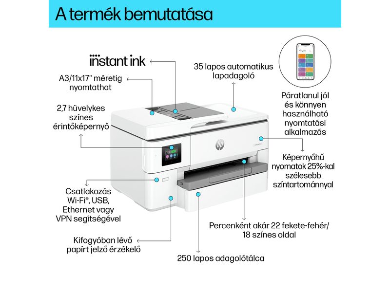 Tintasugaras,MFP,A3,USB,WIFI