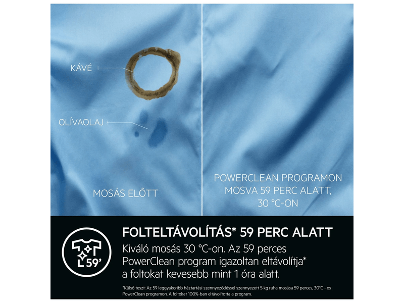 AEG LFR85166SOE Elöltöltős mosógép