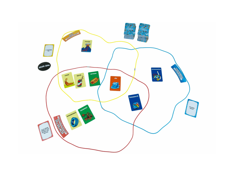 Halmazállapot társasjáték (ASM34732)