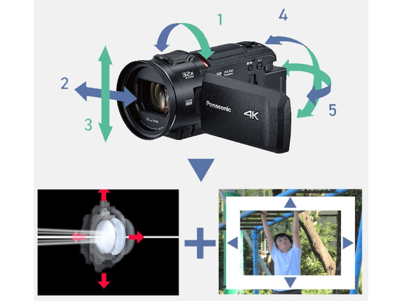 HC-VX3E-K 4K videókamera