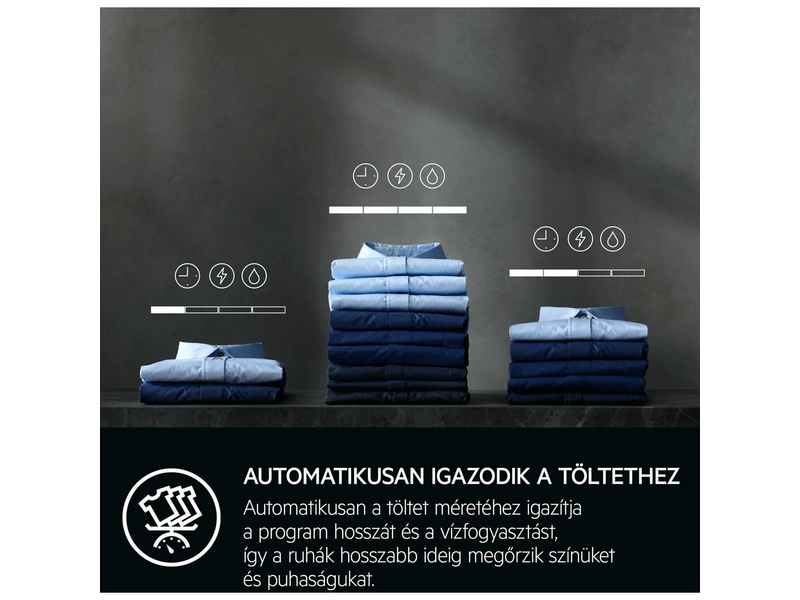 AEG LFR73044SCE Elöltöltős mosógép