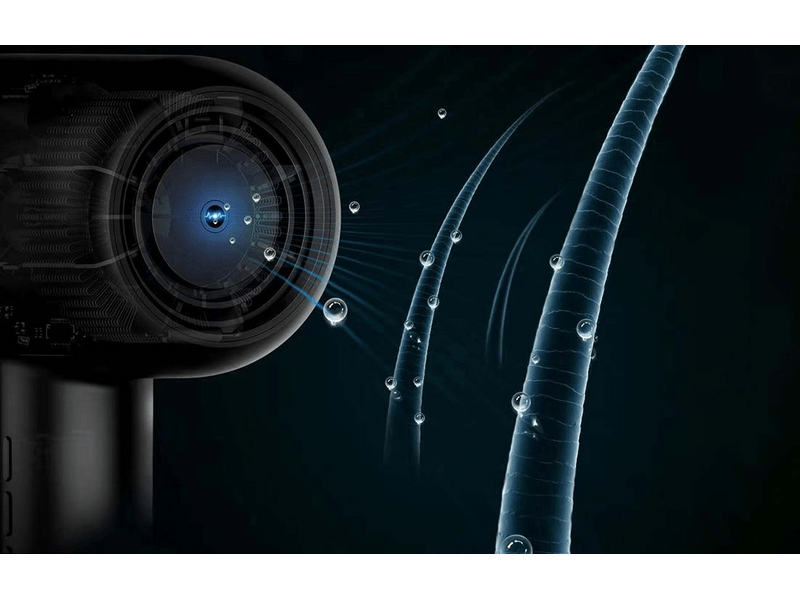 Jimmy F6 Nanoi hajszárító