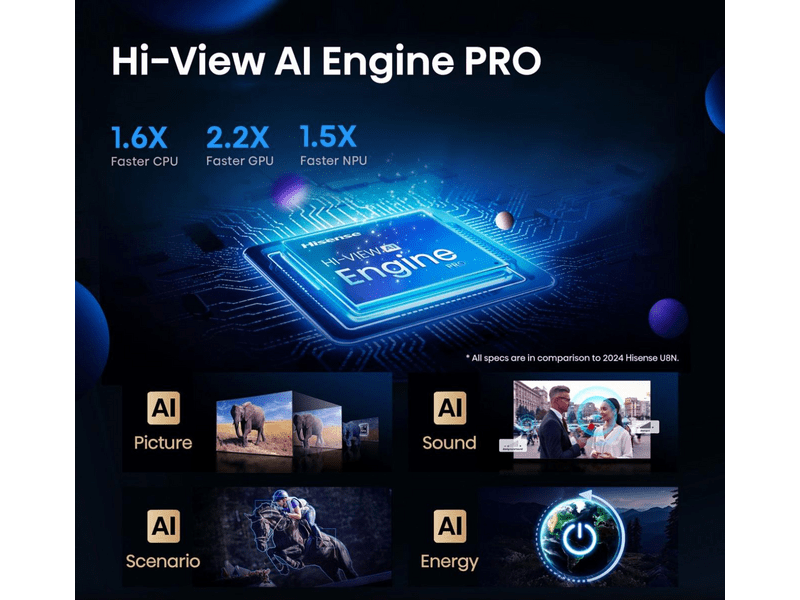 Hisense 100U8Q 100" 4K UHD Smart ULED televizor