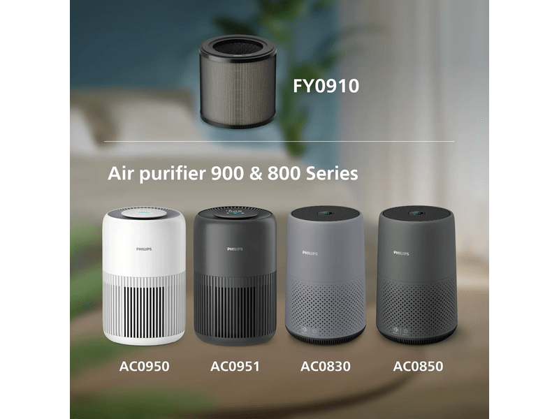 Philips FY0910/30 PureProtect Mini Series 900 HEPA szűrő