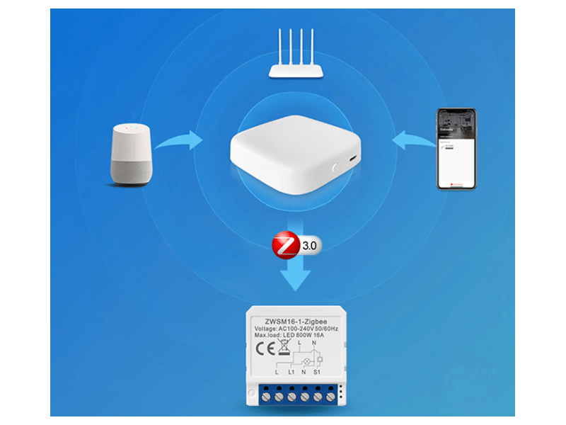 Avatto ZWSM16-W1 TUYA ZigBee intelligens aljzat kapcsoló