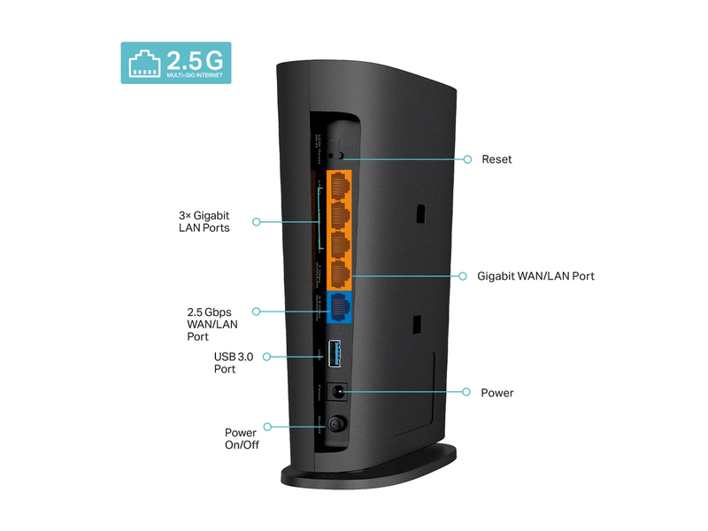 TP-LINK Archer AX80 AX6000 8-Stream Wi-Fi 6 Router