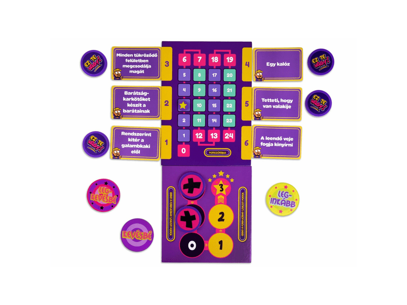 Ez te vagy! Társasjáték (TTG10001)