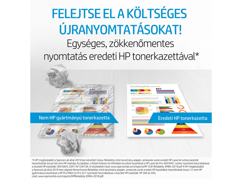 HP 216a ciánkék eredeti toner (W2411A)