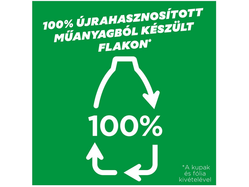 Coccolino Intense Deluxe Heavenly Nectar öblítő (INPEDH6X0.87L)