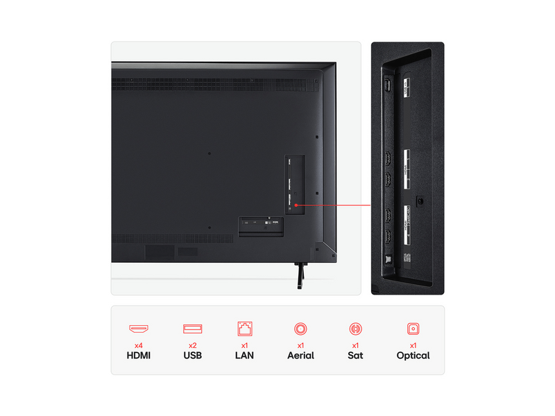 LG 75QNED92A6A QNED evo MiniLED 4K UHD Smart TV