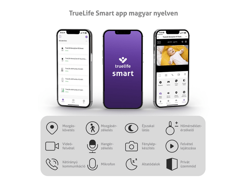 TrueLife NannyCam R7 Dual Smart Bébiőr TLNCR7DS