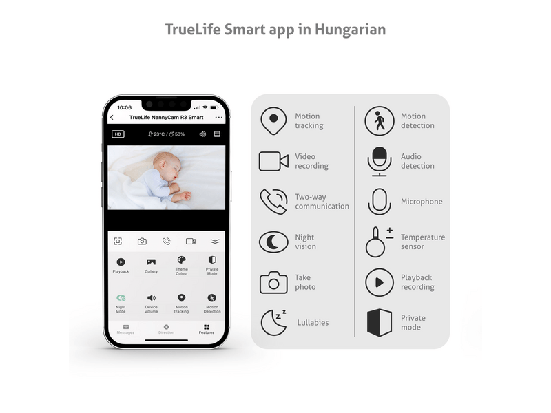 TrueLife NannyCam R3 pametni monitor za bebe
