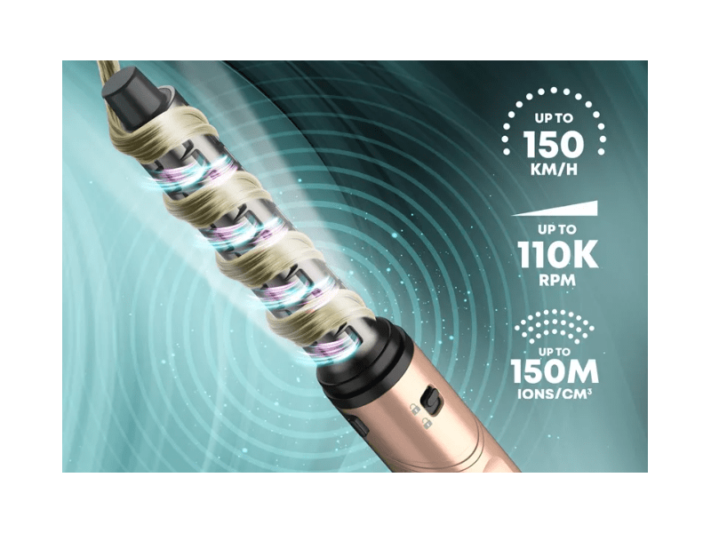 Revamp Dynamic Radiance Pro Ionic 7-in-1 hajformázó (DR-2850GD-EU)