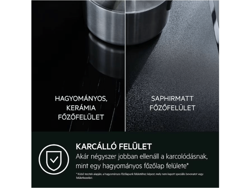 BI Főzőlap Indukciós lap + elszívó