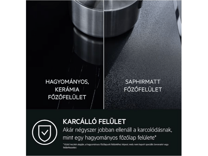 AEG TH84CC23CZ Beépíthető indukciós főzőlap páraelszívóval, SaphirMatt®