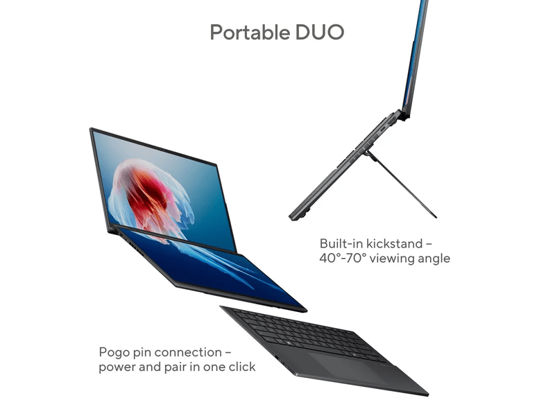 Asus Zenbook Duo UX8406CA-PZ144W Notebook + Win11 Home