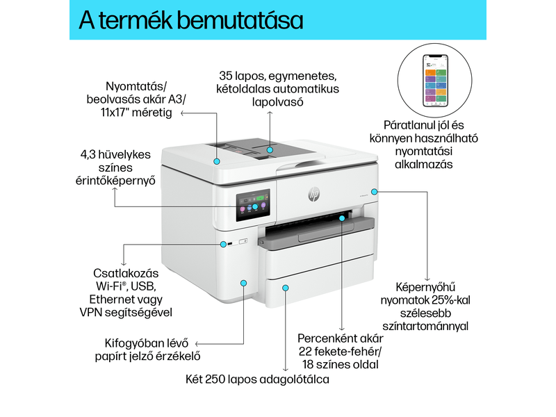 Tintasugaras,MFP,A3,USB,WIFI